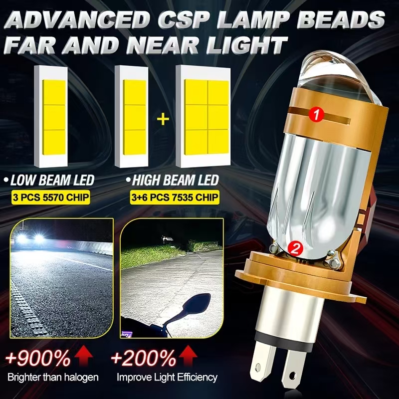 Projektor CAMOTO Bi LED z obie – Universal Motorcycle Led Headlight Projector recenzja i cena