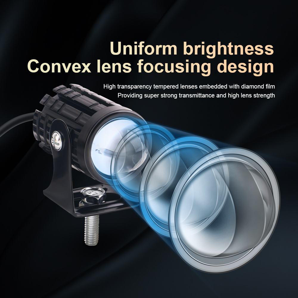 2 szt. Uniwersalny reflektor L – Universal Motorcycle Led Headlight Projector recenzja i cena